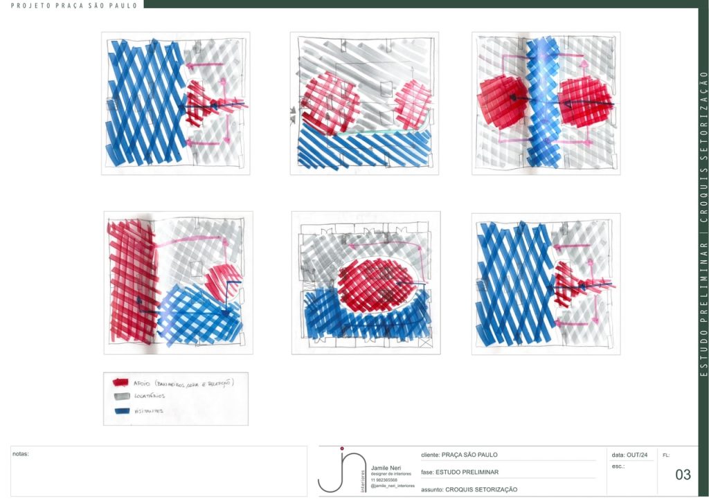Obra de Jamile de Almeida Neri Revuelta