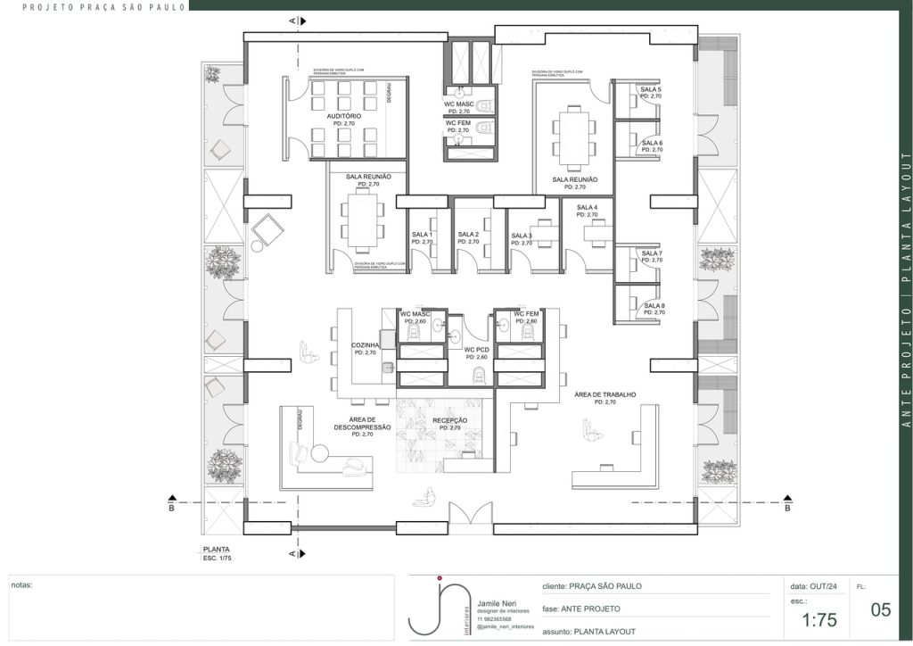 Obra de Jamile de Almeida Neri Revuelta