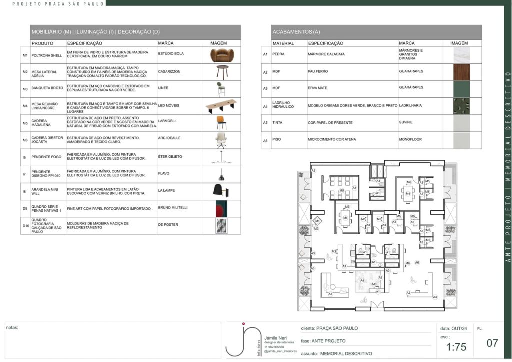 Obra de Jamile de Almeida Neri Revuelta