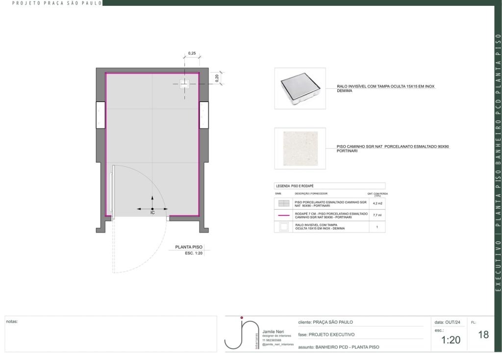 Obra de Jamile de Almeida Neri Revuelta