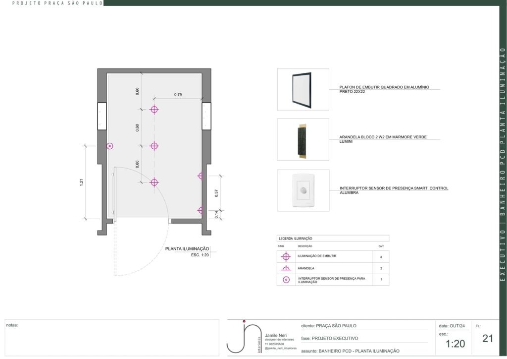 Obra de Jamile de Almeida Neri Revuelta