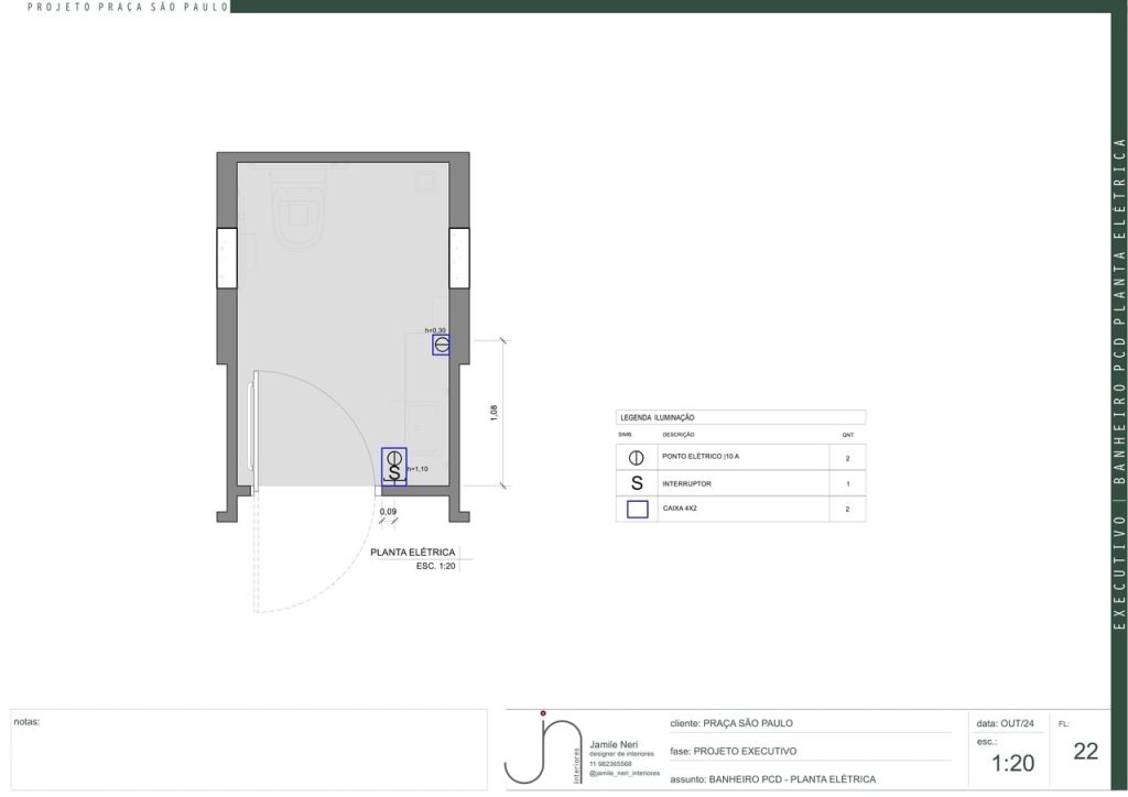 Obra de Jamile de Almeida Neri Revuelta