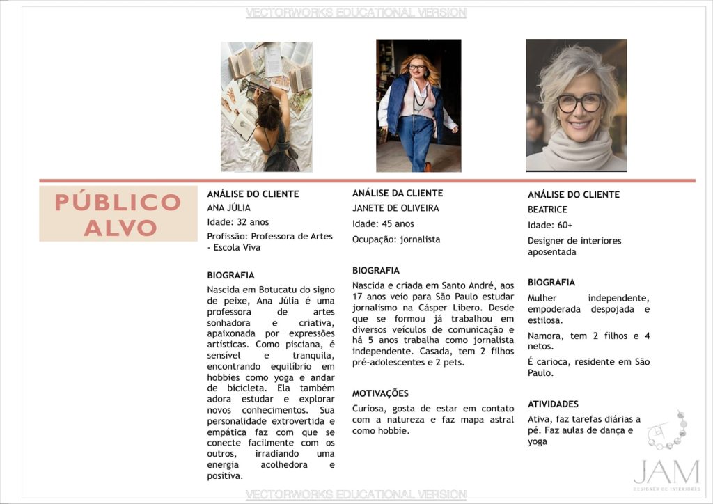 Obra de Juliana Avila Mouro