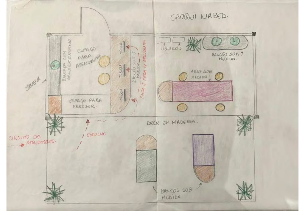 Obra de Juliana de Melo Gomes