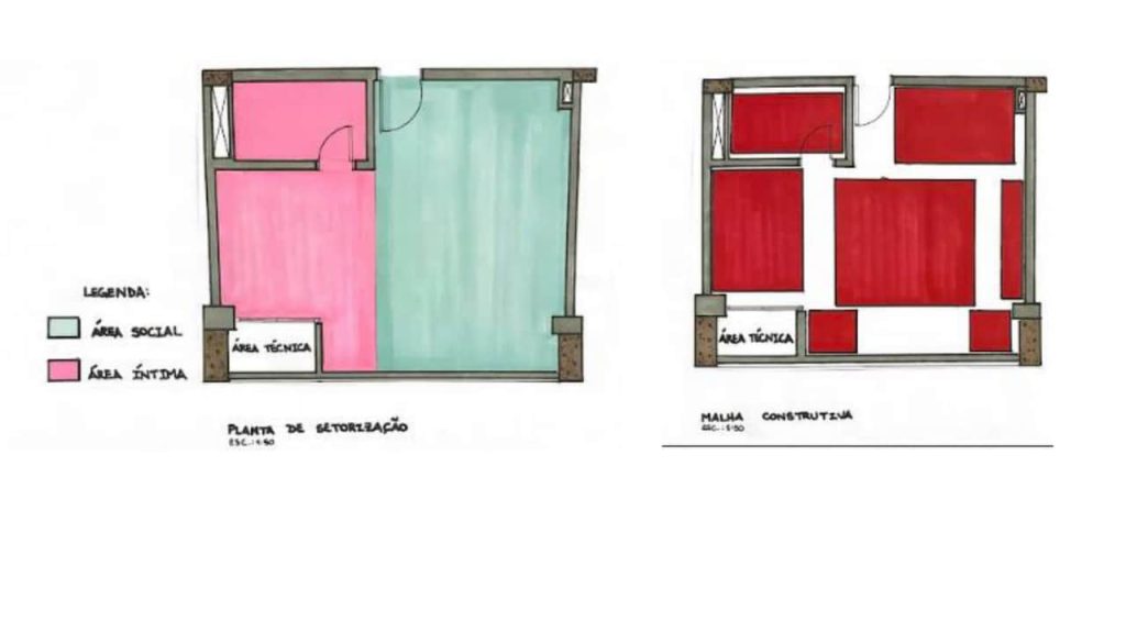 Obra de Laura Cordon Zeferino