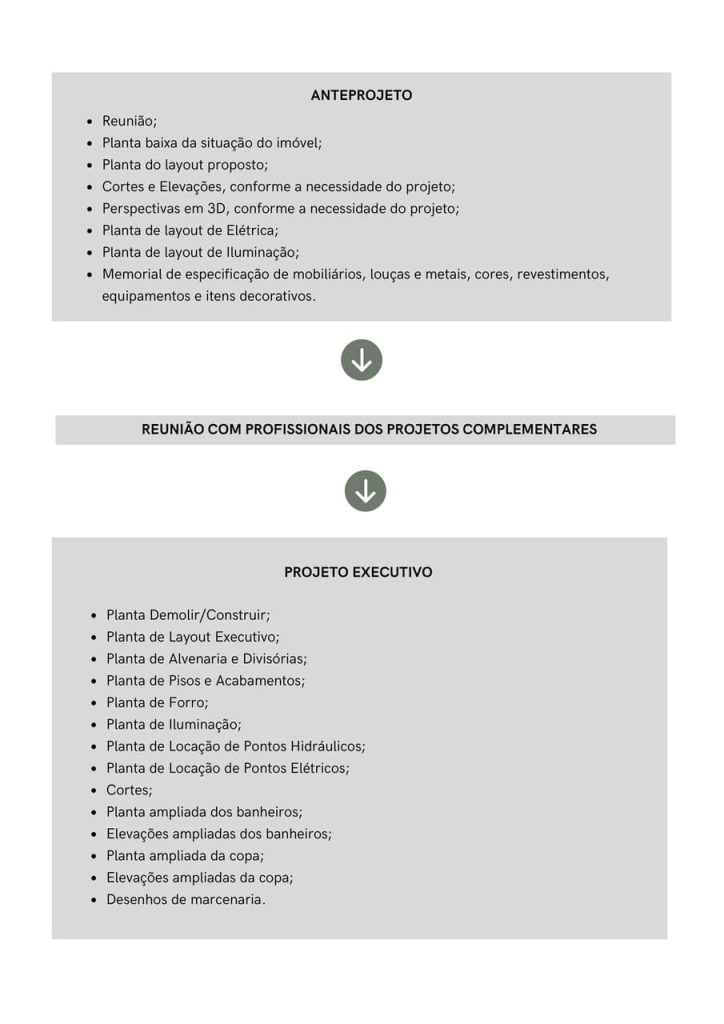 Obra de Mariana Buzetti Melgaço Figueirôa