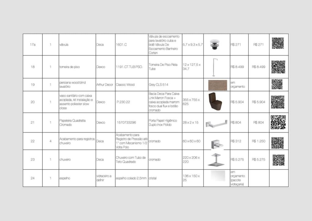Obra de Silvia Krakowiak Rosenthal