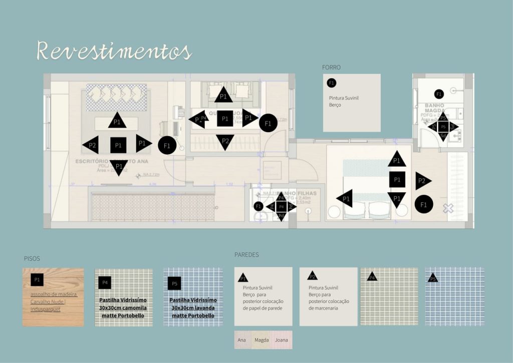 Obra de Silvia Krakowiak Rosenthal