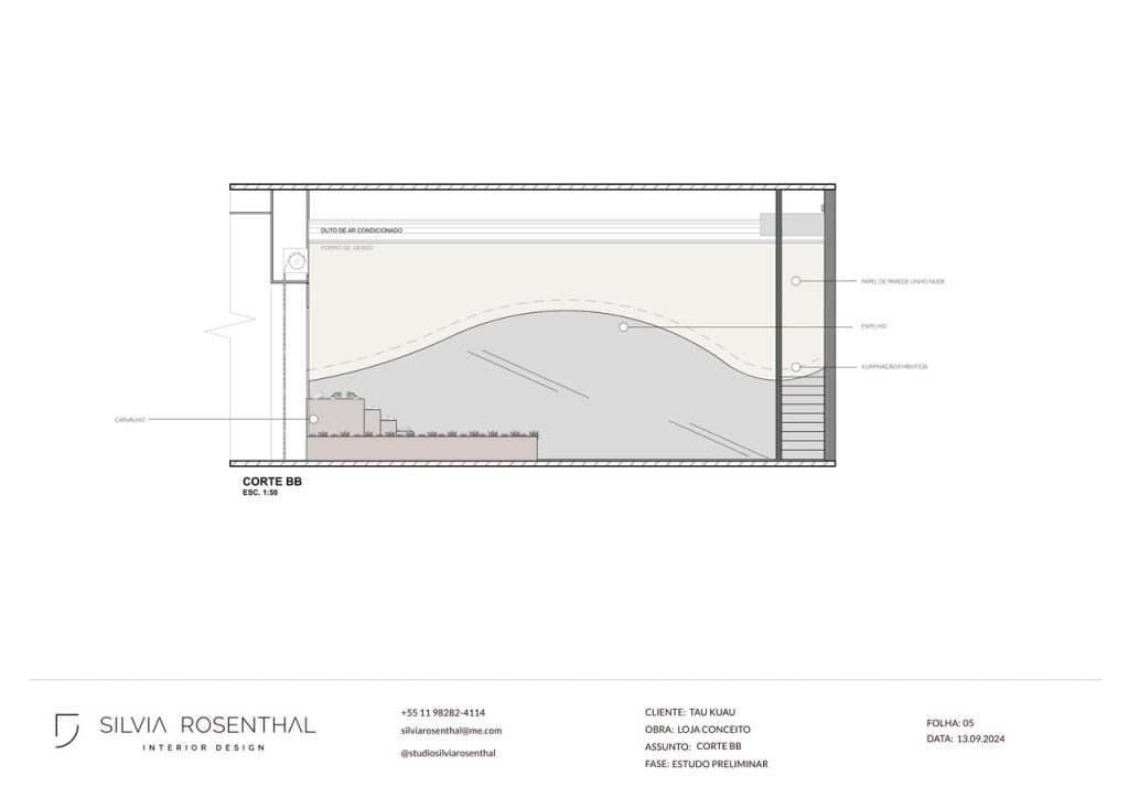 Obra de Silvia Krakowiak Rosenthal