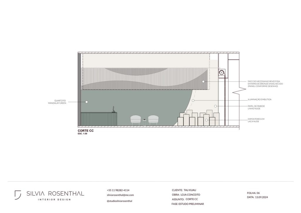 Obra de Silvia Krakowiak Rosenthal