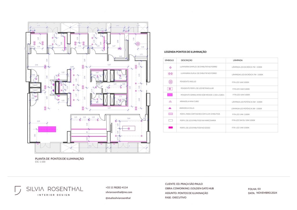 Obra de Silvia Krakowiak Rosenthal