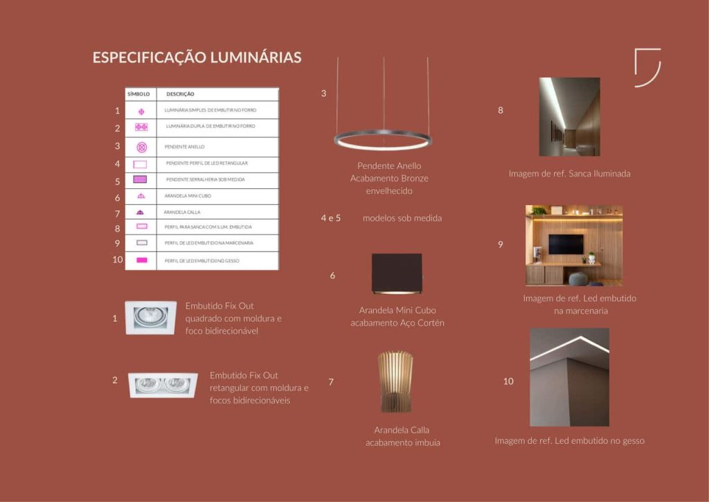 Obra de Silvia Krakowiak Rosenthal