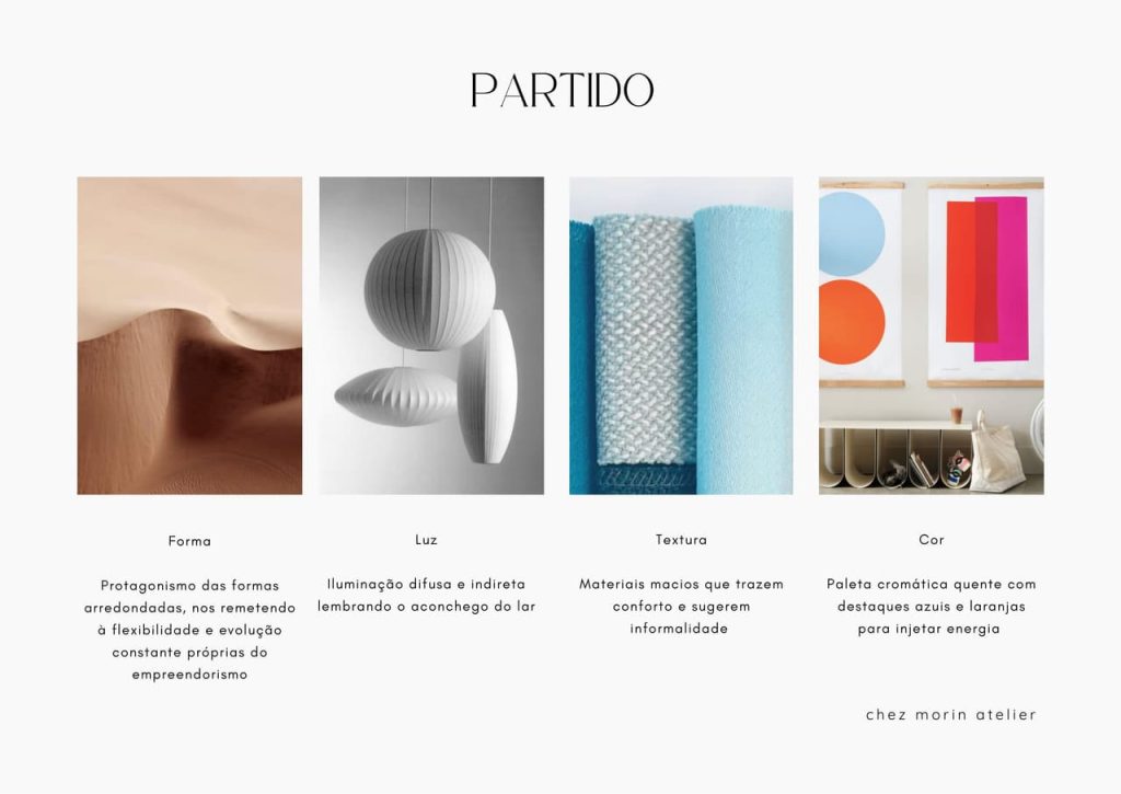 Obra de Stephanie Morin