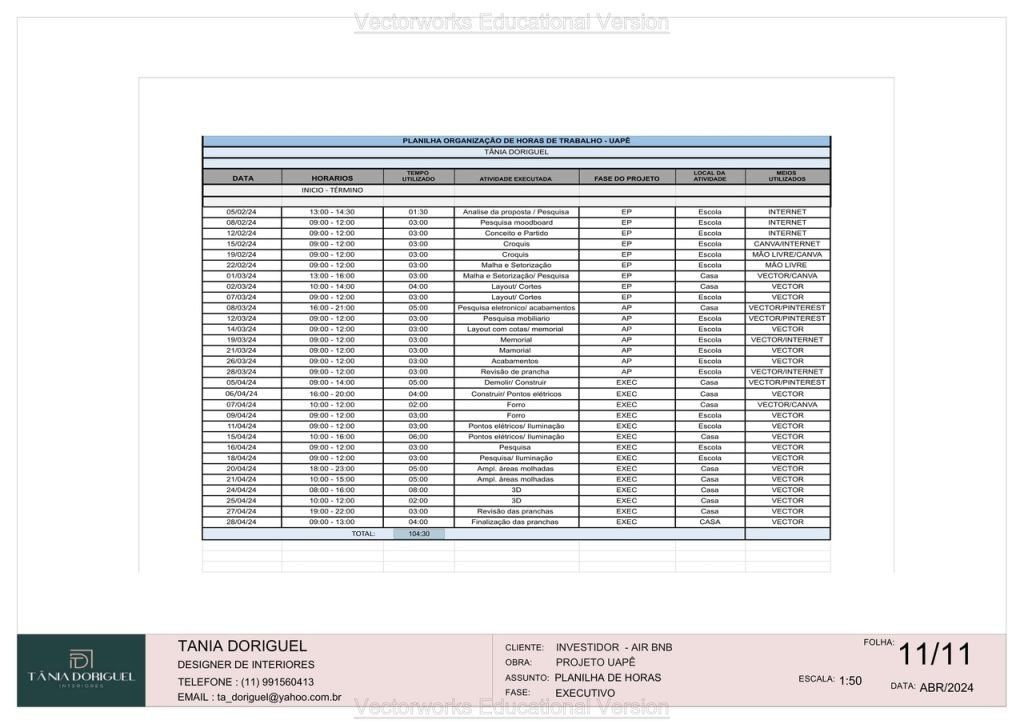 Obra de Tânia Doriguel