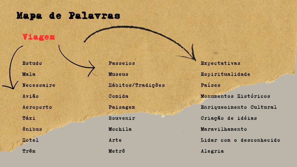 Obra de Tatiana Cortez Tosato Tasoko