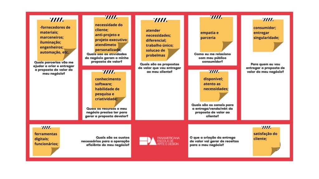 Obra de Vanessa Nascimento de Almeida L. Dal Monte